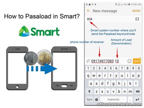 How to Pasaload in Smart .